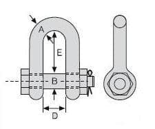 D-sluiting met moerbout schematisch